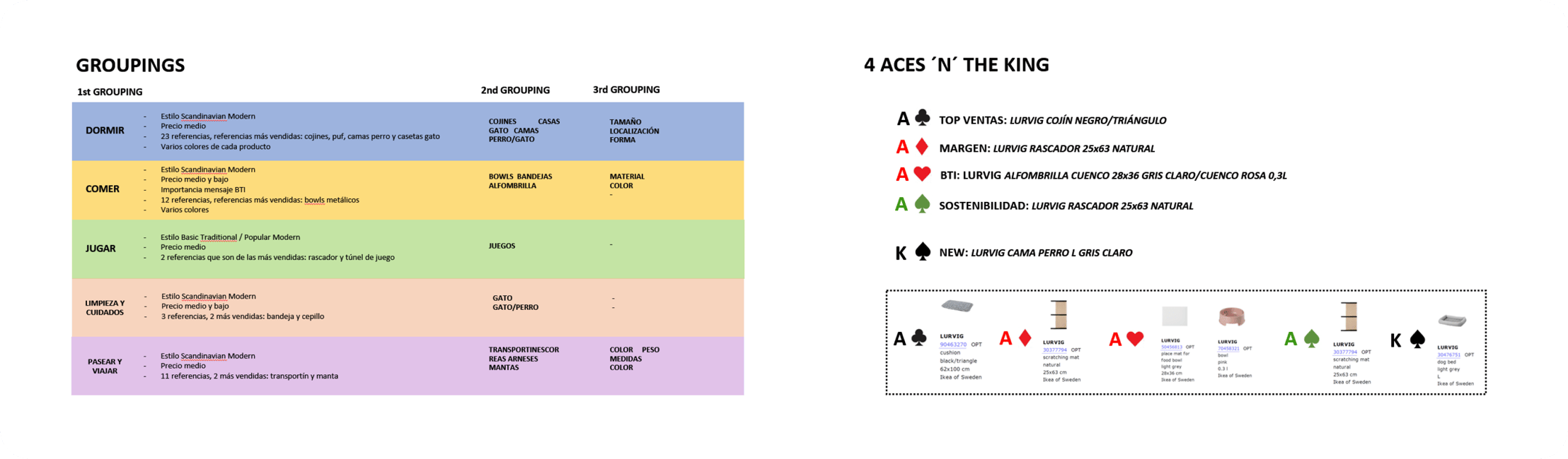 Arquitectura información 1