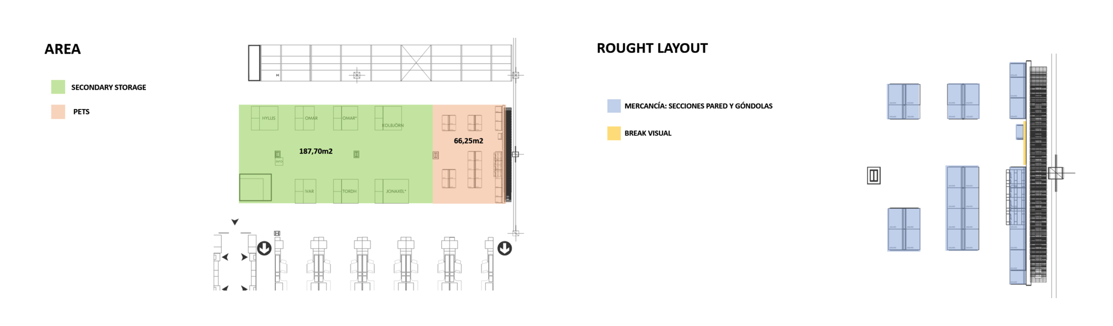 Análisis e investigación