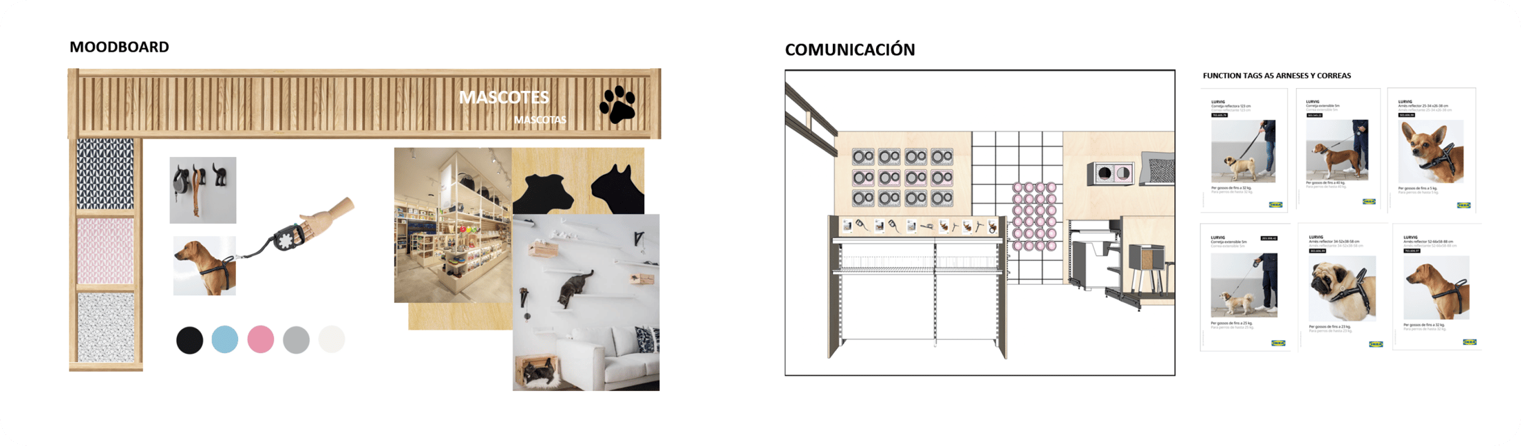 Identidad visual pets