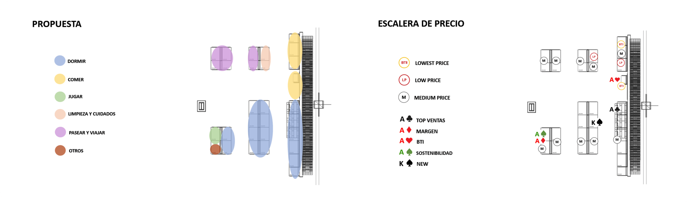 Arquitectura información 2