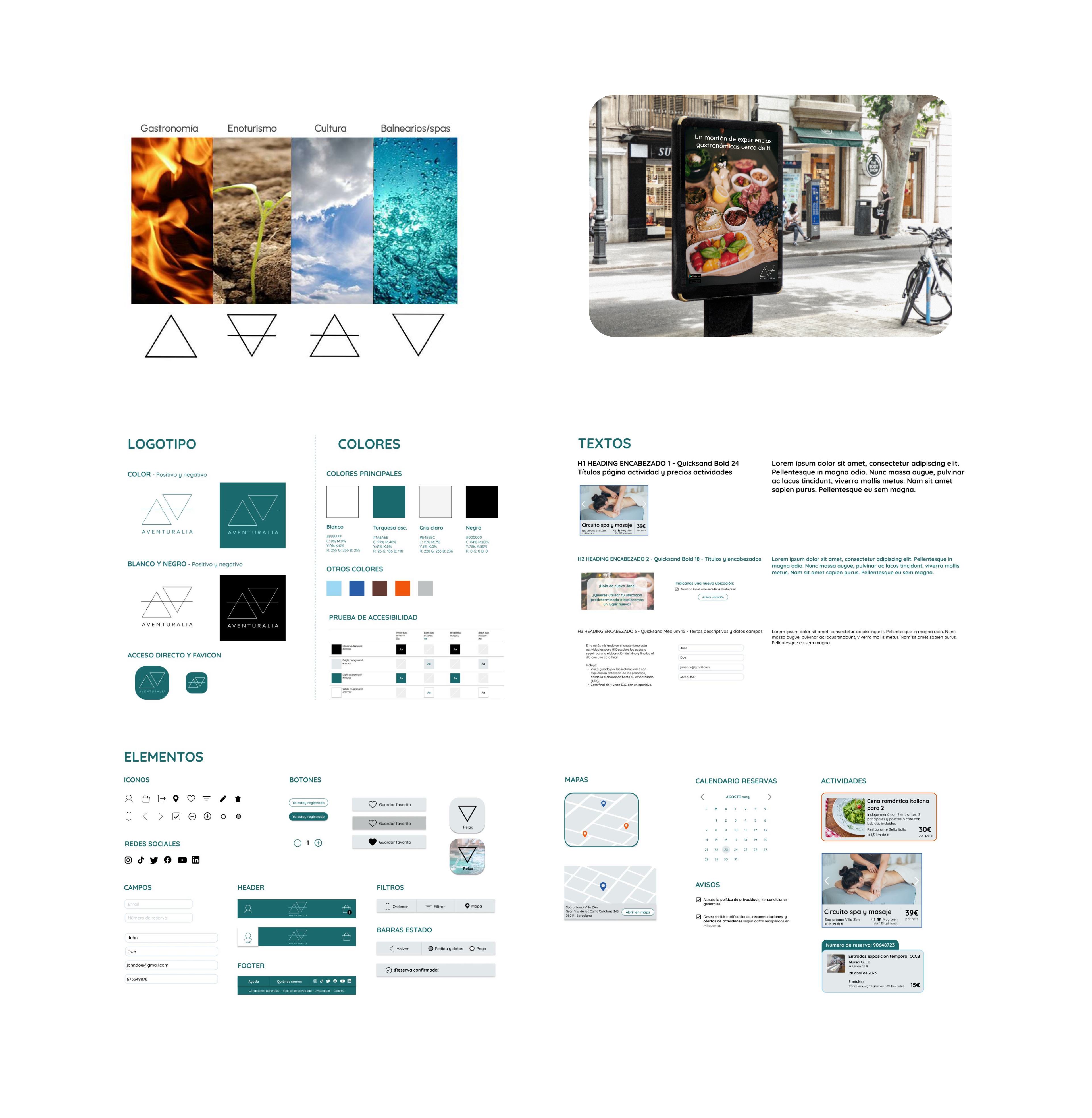 Branding Aventuralia